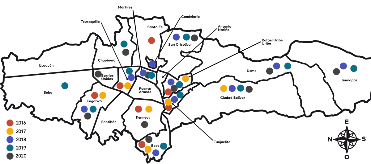 IDPC---Georeferenciación-civinautas-2020