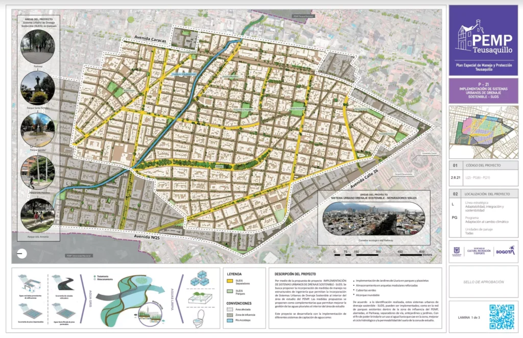 Ficha P19 – Implementación de Sistemas Urbanos de Drenaje Sostenible (SUDS)