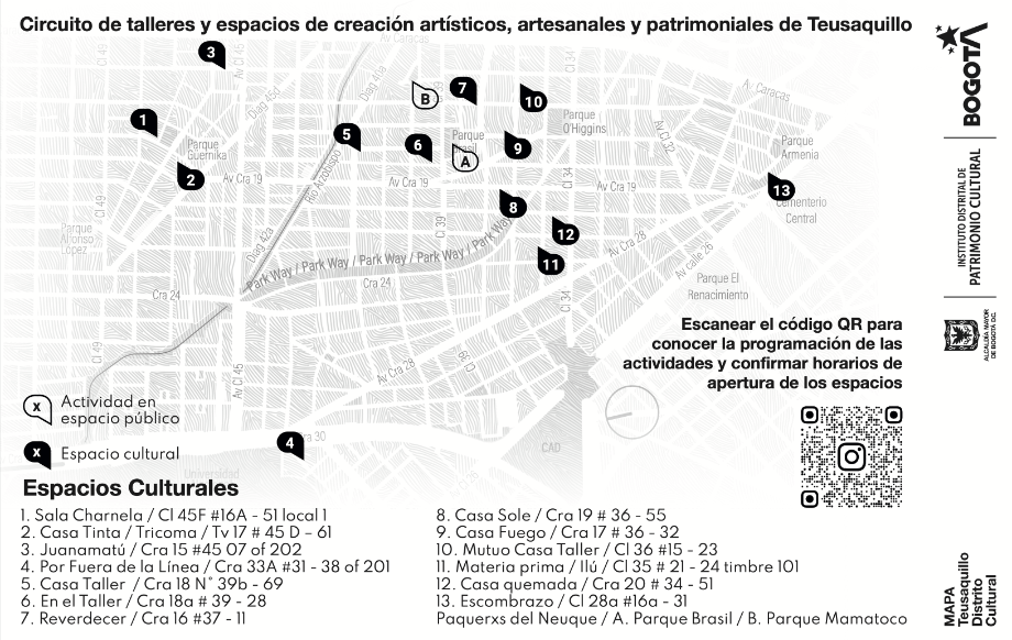 Mapa con listado de los espacios culturales del CIRCUITO DE TALLERES Y ESPACIOS DE CREACIÓN ARTÍSTICOS, ARTESANALES Y PATRIMONIALES DE TEUSAQUILLO​