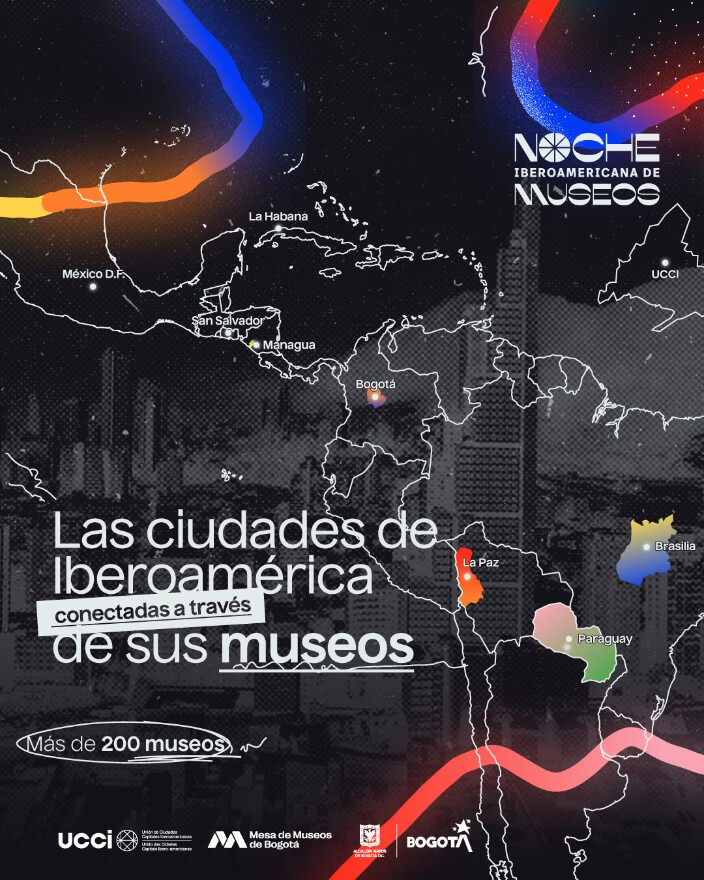 Pieza gráfica Las ciudades de iberoamerica conectadas a través de sus museos