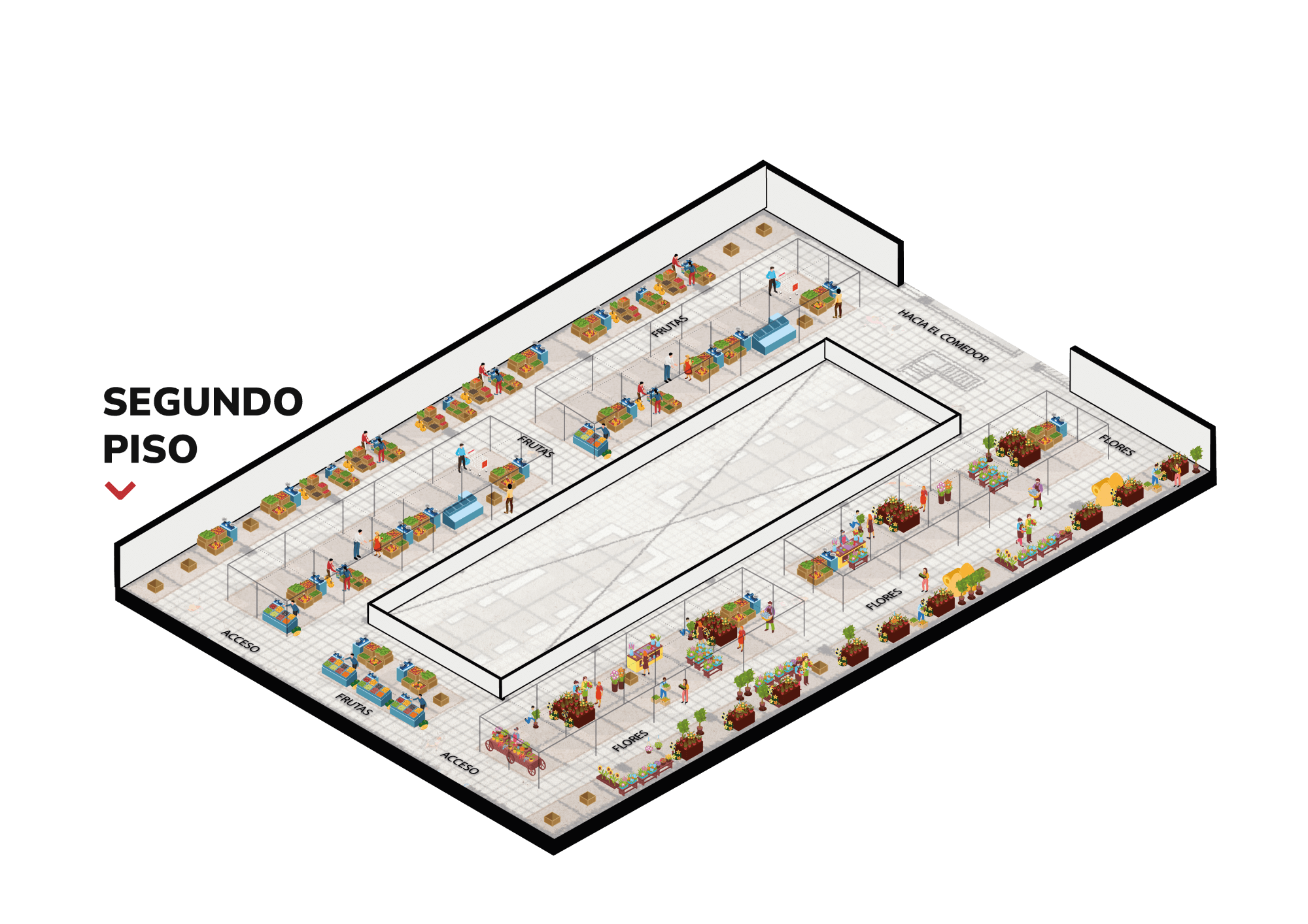 Mapa del segundo piso de la plaza de mercado de Fontibón