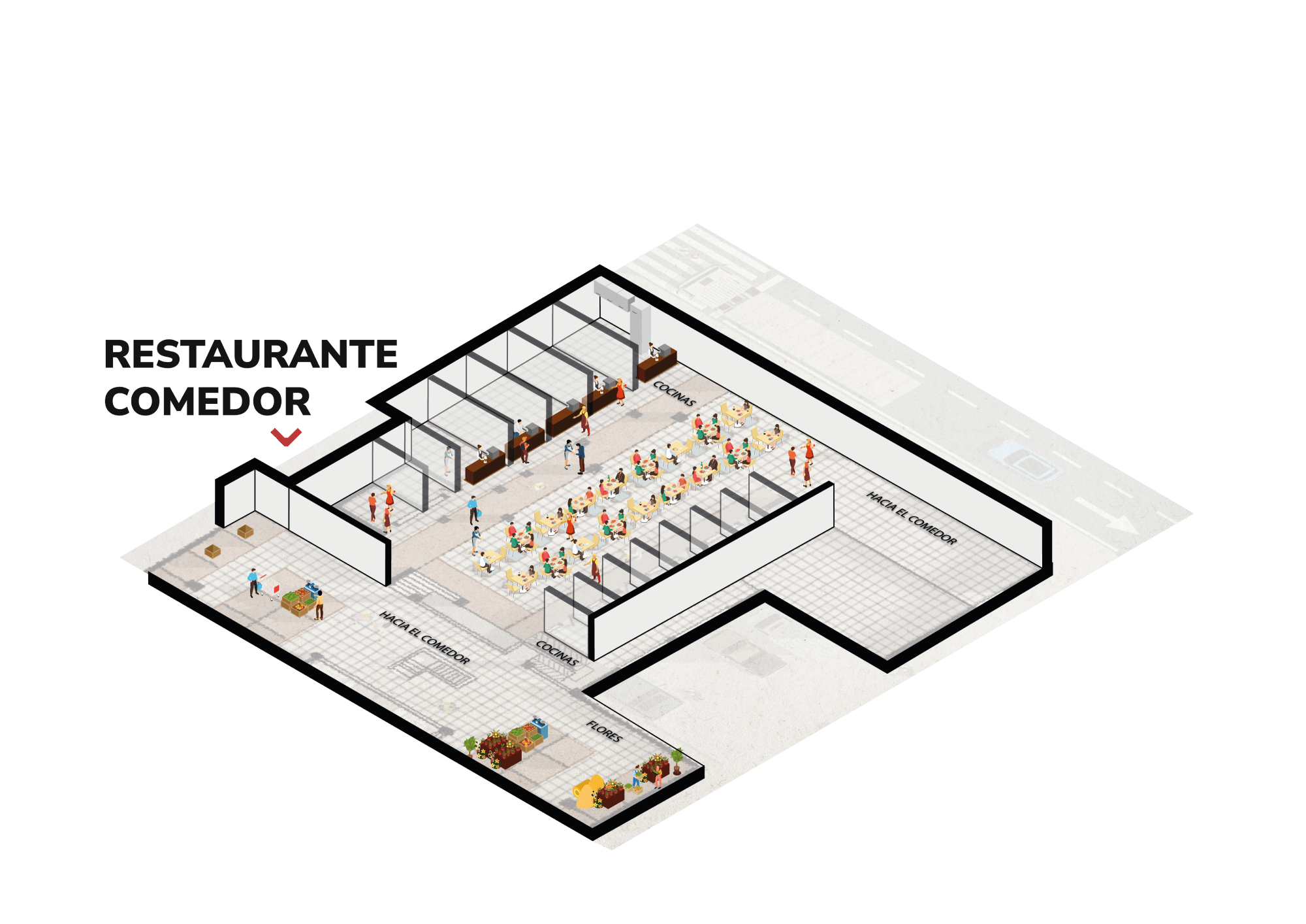 Mapa del restaurante de la plaza de mercado de Fontibón