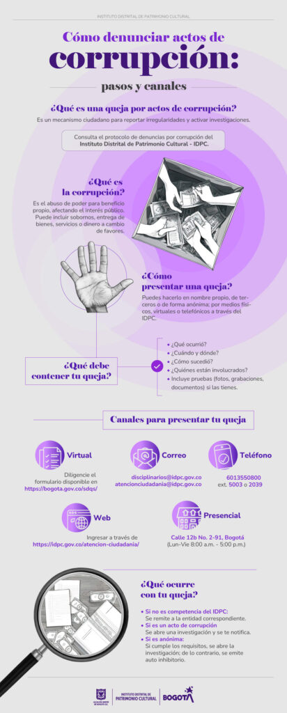 Infografia denuncias actos de corrupción