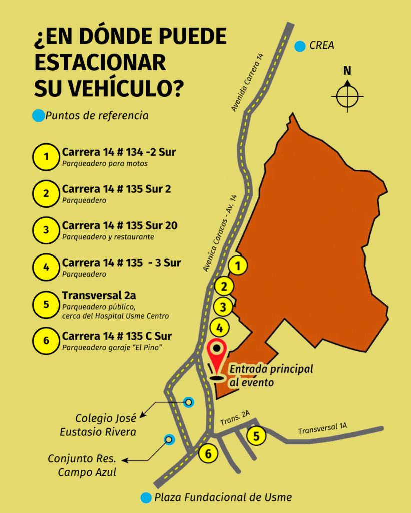 Pieza gráfica explicando como llegar y donde parquear en usme