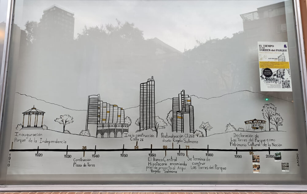 Línea del tiempo colectiva: Construyendo la memoria viva de las Torres del Parque