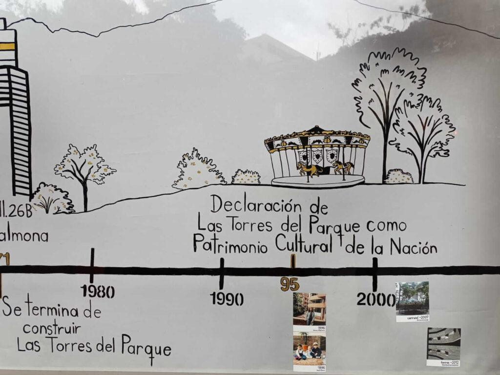 Línea del tiempo colectiva de las torres del Parque