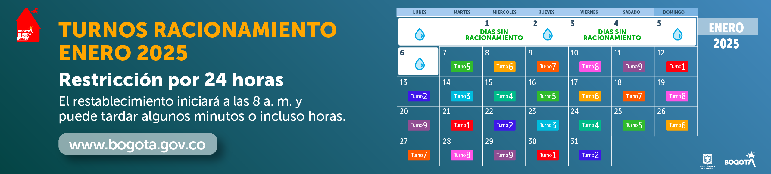 Turnos racionamiento agua 2025 más información aquí