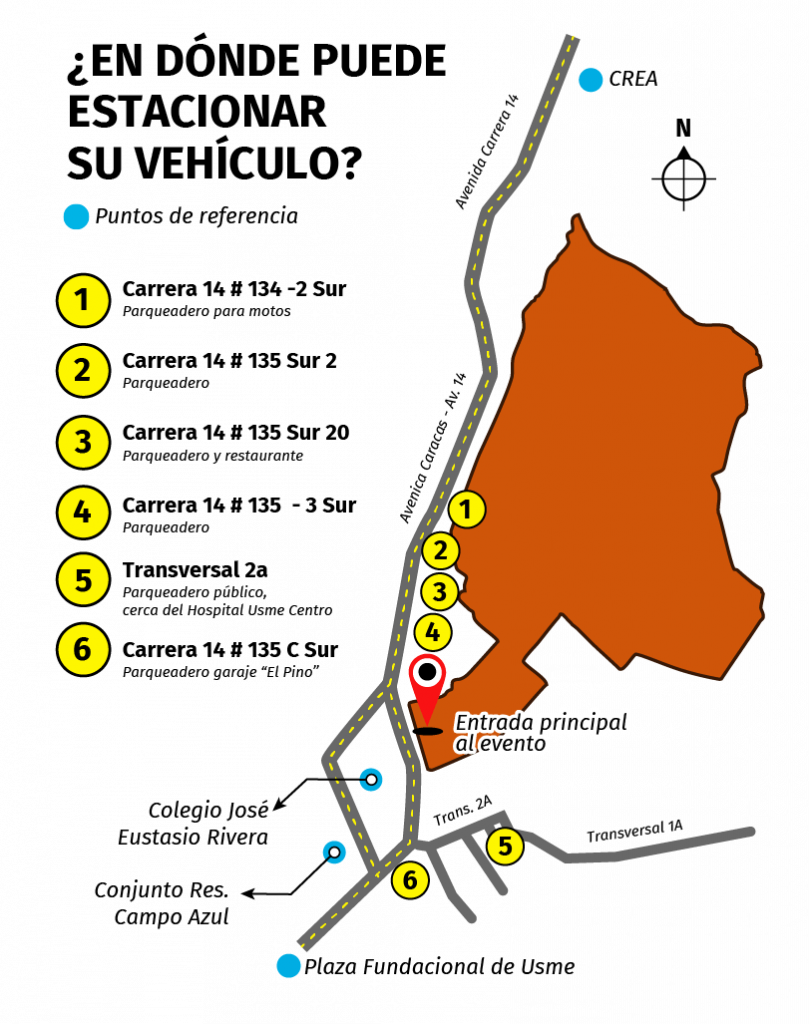 Pieza gráfica explicando como llegar y donde parquear en usme