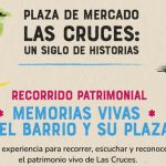 Recorrido patrimonial | Plaza de Mercado de Las Cruces: Memorias vivas del barrio y su plaza