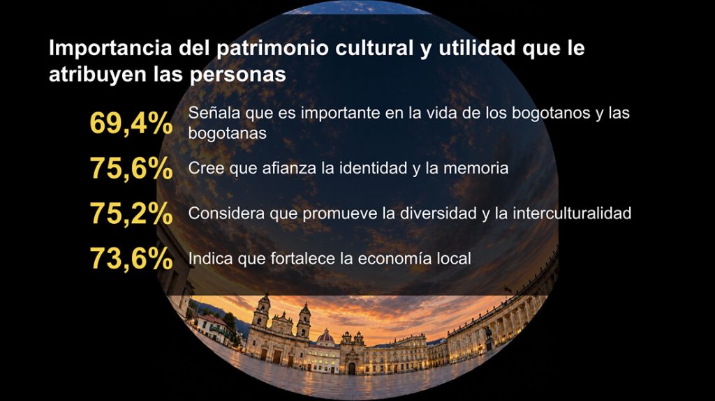 encuesta-bienal-20251