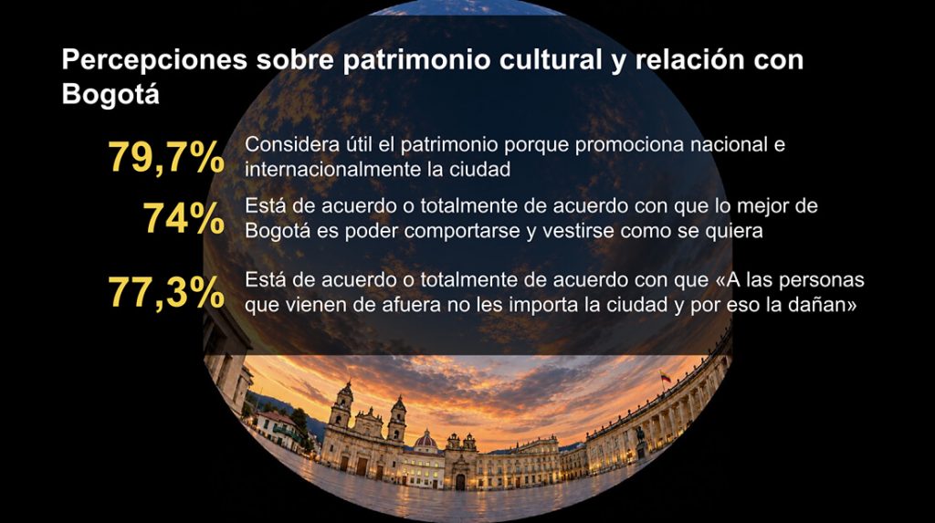 encuesta-bienal-20253