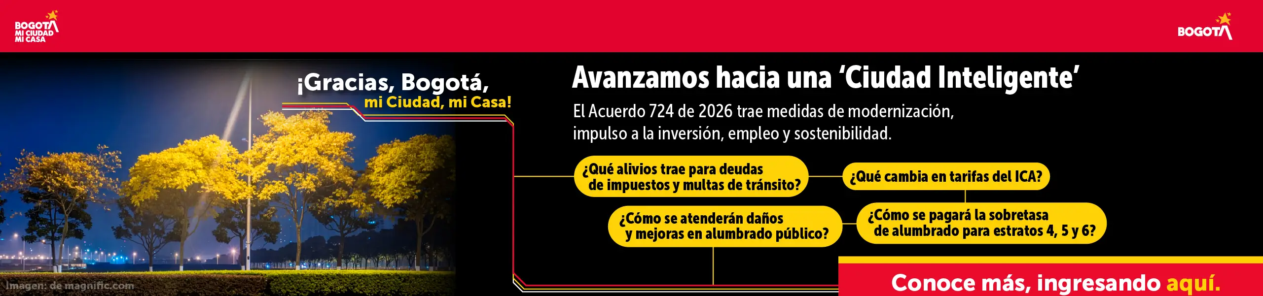 Avanzamos hacia una ciudad inteligente, conoce más ingresando aquí